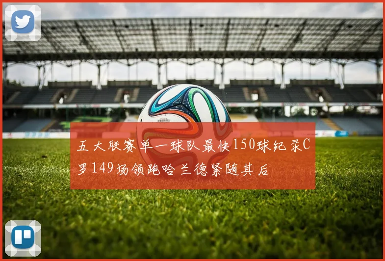五大联赛单一球队最快150球纪录C罗149场领跑哈兰德紧随其后